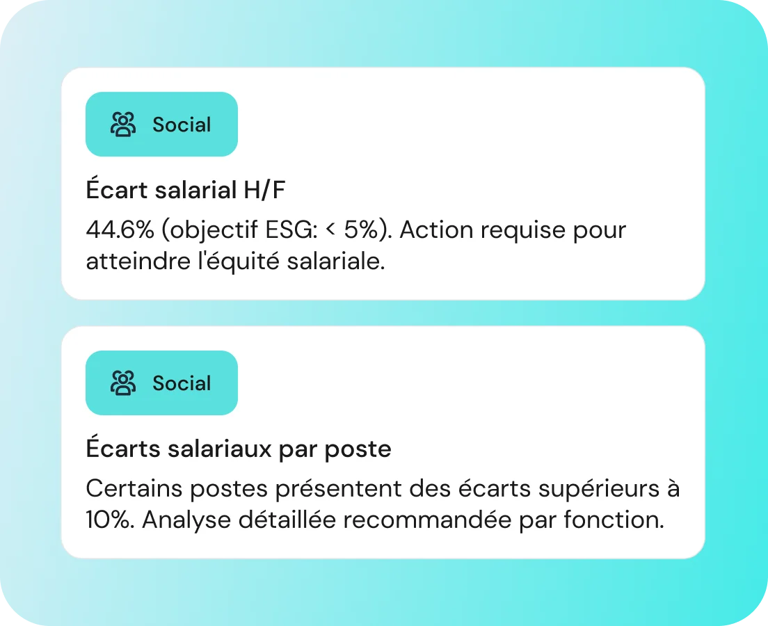 PASSEZ À L’ACTION