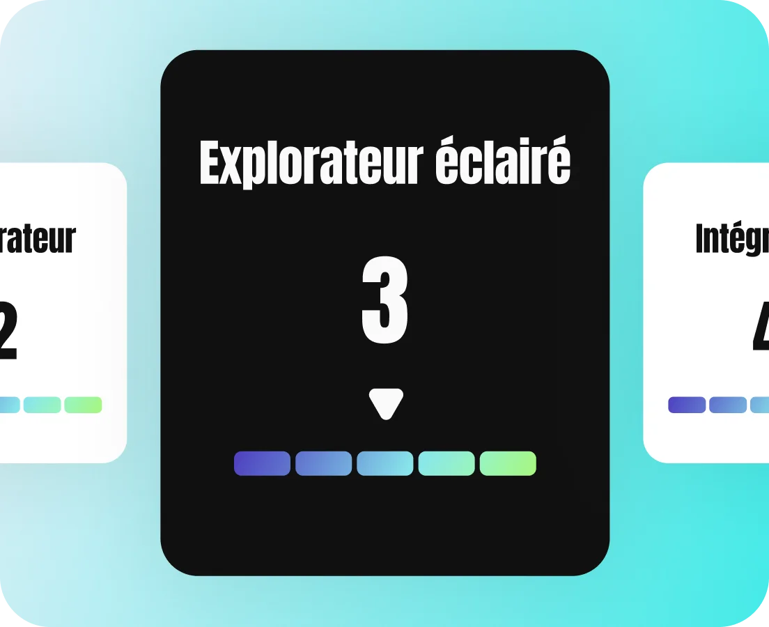 Score de maturité ESG